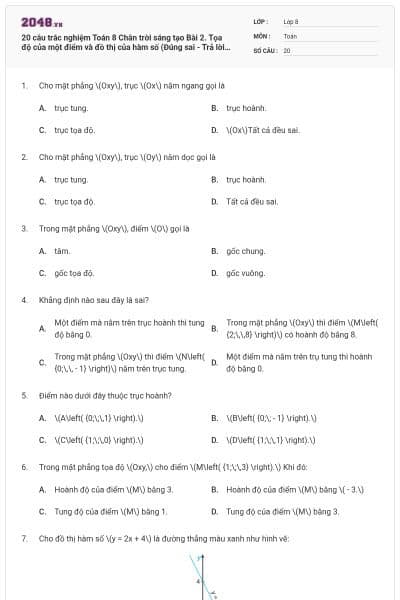 20 câu trắc nghiệm Toán 8 Chân trời sáng tạo Bài 2. Tọa độ của một điểm và đồ thị của hàm số (Đúng sai - Trả lời ngắn) có đáp án