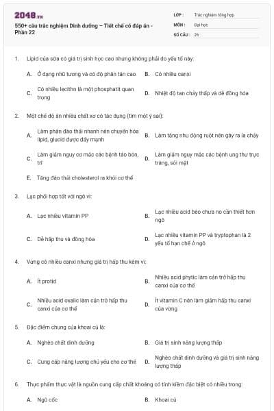 550+ câu trắc nghiệm Dinh dưỡng – Tiết chế có đáp án - Phần 22