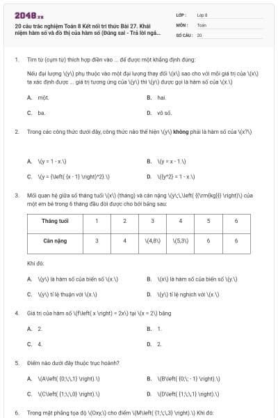 20 câu trắc nghiệm Toán 8 Kết nối tri thức Bài 27. Khái niệm hàm số và đồ thị của hàm số (Đúng sai - Trả lời ngắn) có đáp án