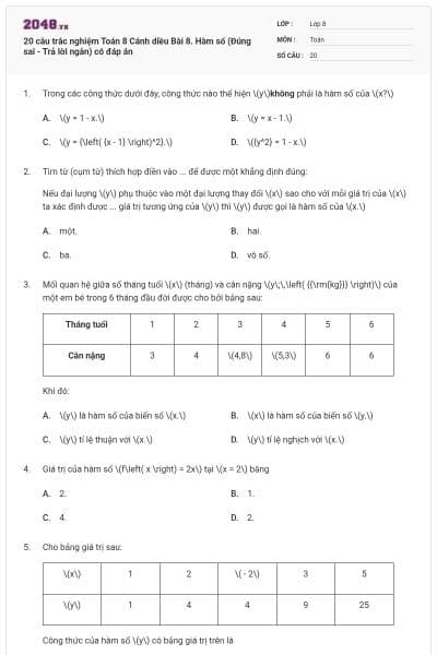20 câu trắc nghiệm Toán 8 Cánh diều Bài 8. Hàm số (Đúng sai - Trả lời ngắn) có đáp án