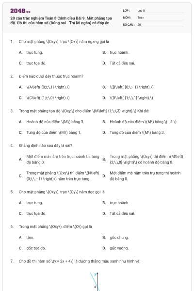 20 câu trắc nghiệm Toán 8 Cánh diều Bài 9. Mặt phẳng tọa độ. Đồ thị của hàm số (Đúng sai - Trả lời ngắn) có đáp án