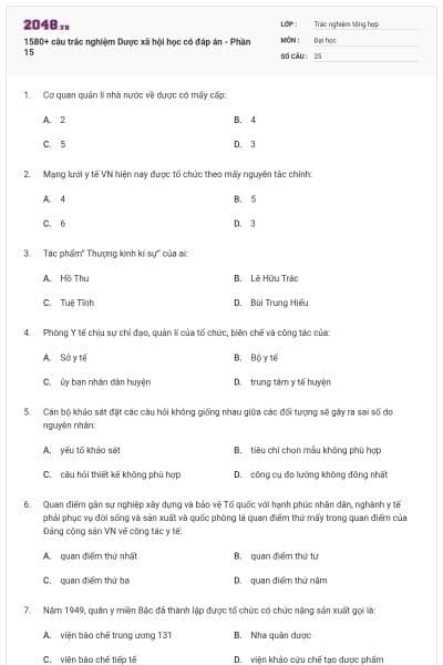 1580+ câu trắc nghiệm Dược xã hội học có đáp án - Phần 15