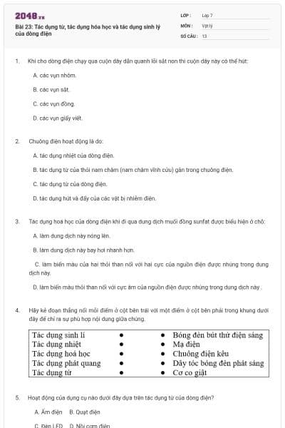 Bài 23: Tác dụng từ, tác dụng hóa học và tác dụng sinh lý của dòng điện