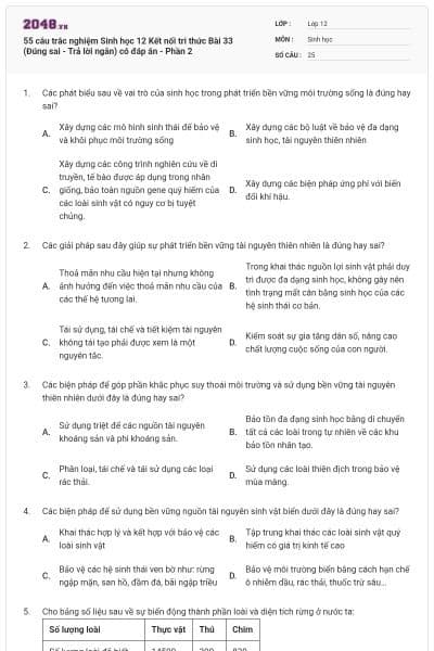 55 câu trắc nghiệm Sinh học 12 Kết nối tri thức Bài 33 (Đúng sai - Trả lời ngắn) có đáp án - Phần 2