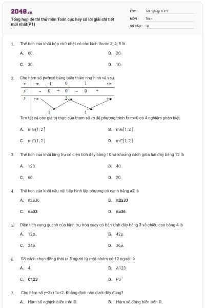 Tổng hợp đề thi thử môn Toán cực hay có lời giải chi tiết mới nhất(P1)
