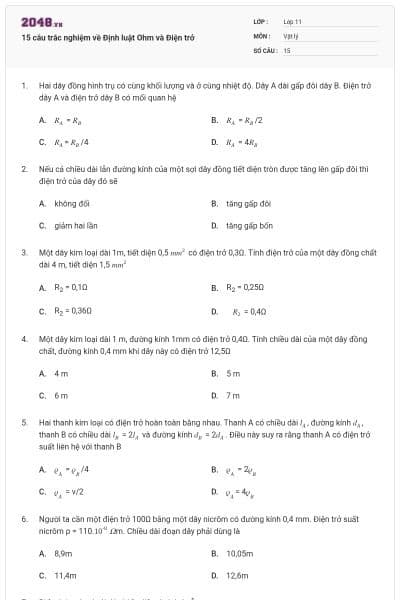 15 câu trắc nghiệm về Định luật Ohm và Điện trở