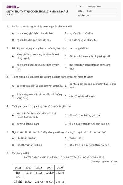 ĐỀ THI THỬ THPT QUỐC GIA NĂM 2019 Môn thi: ĐỊA LÍ (Đề 6)