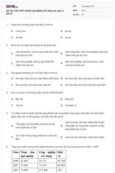ĐỀ THI THỬ THPT QUỐC GIA NĂM 2019 Môn thi: ĐỊA LÍ (Đề 9)