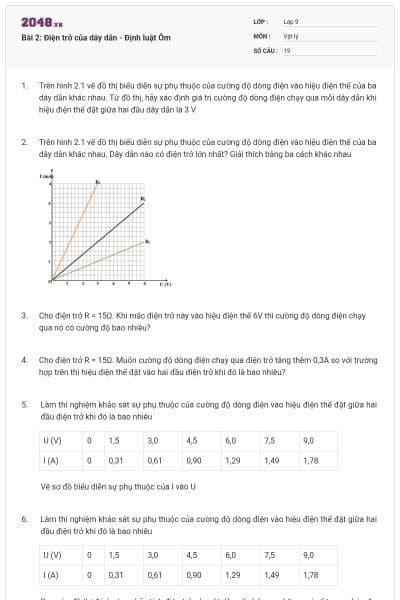 Bài 2: Điện trở của dây dẫn - Định luật Ôm