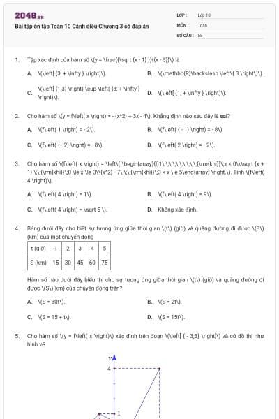 Bài tập ôn tập Toán 10 Cánh diều Chương 3 có đáp án