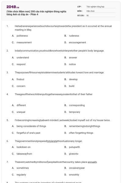 (Viên chức Mầm non) 200 câu trắc nghiệm Đồng nghĩa tiếng Anh có đáp án - Phần 4