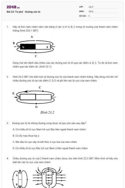 Bài 23: Từ phổ - Đường sức từ