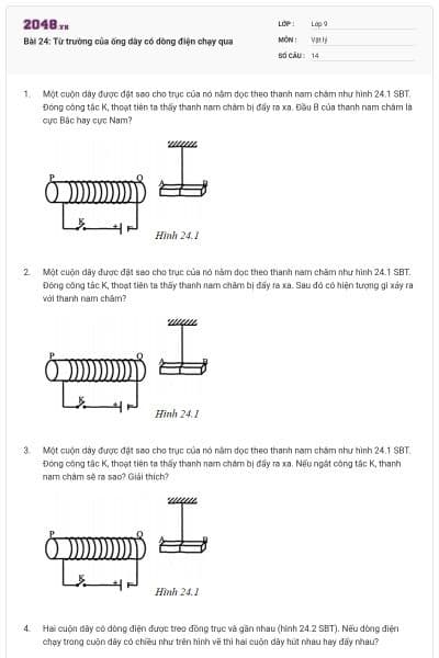 Bài 24: Từ trường của ống dây có dòng điện chạy qua