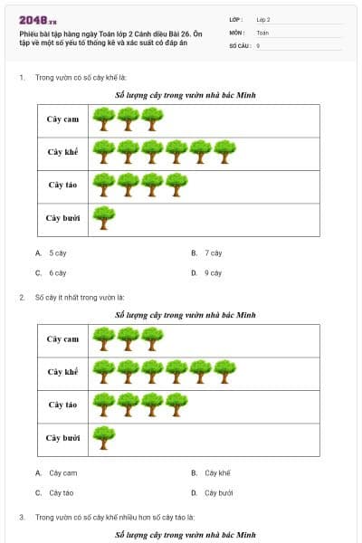 Phiếu bài tập hàng ngày Toán lớp 2 Cánh diều Bài 26. Ôn tập về một số yếu tố thống kê và xác suất có đáp án