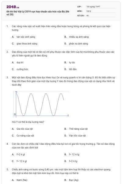 Đề thi thử Vật Lý 2019 cực hay chuẩn cấu trúc của Bộ (Đề số 20)