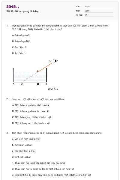Bài 51: Bài tập quang hình học