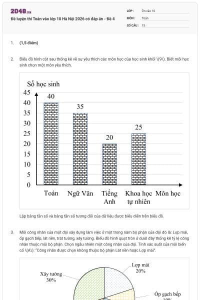 Đề luyện thi Toán vào lớp 10 Hà Nội 2026 có đáp án - Đề 4
