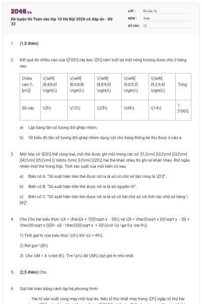 Đề luyện thi Toán vào lớp 10 Hà Nội 2026 có đáp án - Đề 33