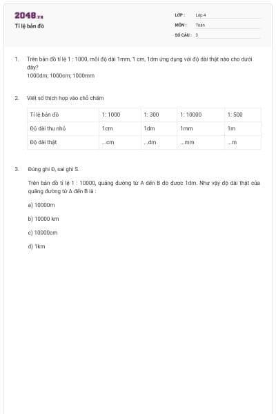 Tỉ lệ bản đồ