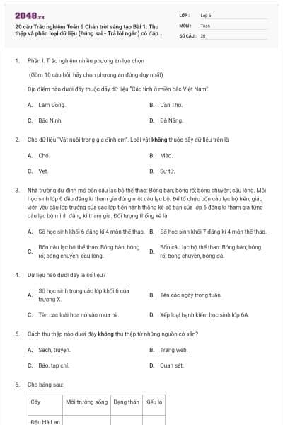20 câu Trắc nghiệm Toán 6 Chân trời sáng tạo Bài 1: Thu thập và phân loại dữ liệu (Đúng sai - Trả lời ngắn) có đáp án