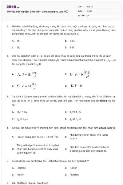 100 câu trắc nghiệm Điện tích - Điện trường cơ bản (P2)