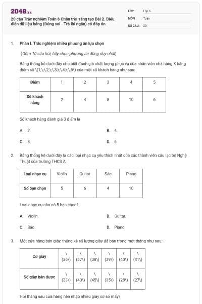 20 câu Trắc nghiệm Toán 6 Chân trời sáng tạo Bài 2. Biểu diễn dữ liệu bảng (Đúng sai - Trả lời ngắn) có đáp án