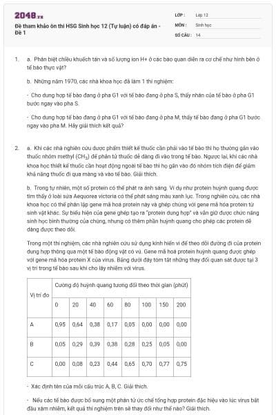 Đề tham khảo ôn thi HSG Sinh học 12 (Tự luận) có đáp án  - Đề 1