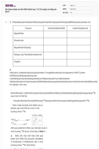 Đề tham khảo ôn thi HSG Sinh học 12 (Tự luận) có đáp án - Đề 9