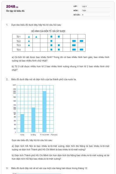Ôn tập về biểu đồ