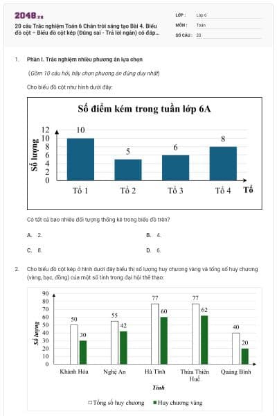 20 câu Trắc nghiệm Toán 6 Chân trời sáng tạo Bài 4. Biểu đồ cột – Biểu đồ cột kép (Đúng sai - Trả lời ngắn) có đáp án