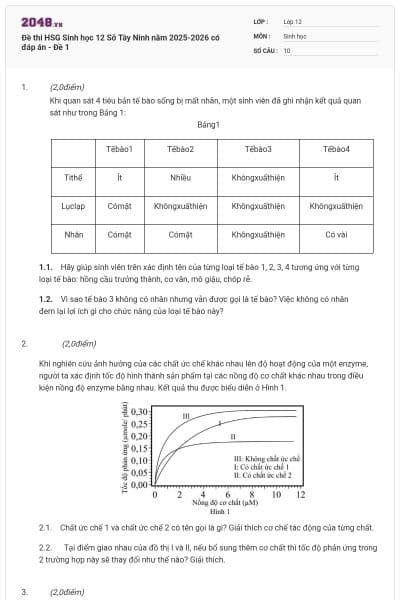 Đề thi HSG Sinh học 12 Sở Tây Ninh năm 2025-2026 có đáp án - Đề 1