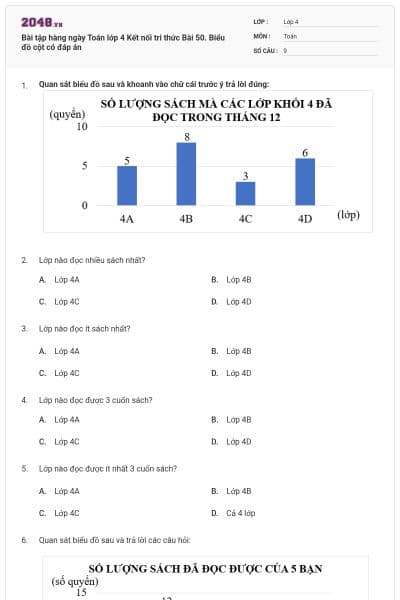 Bài tập hàng ngày Toán lớp 4 Kết nối tri thức Bài 50. Biểu đồ cột có đáp án