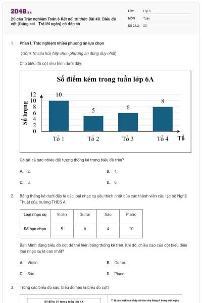 20 câu Trắc nghiệm Toán 6 Kết nối tri thức Bài 40. Biểu đồ cột (Đúng sai - Trả lời ngắn) có đáp án