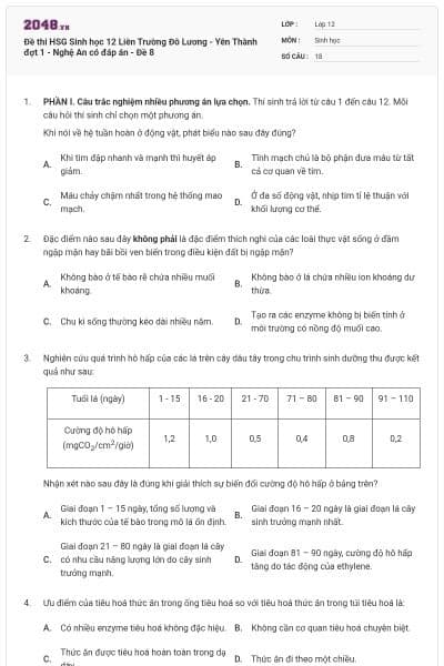 Đề thi HSG Sinh học 12 Liên Trường Đô Lương - Yên Thành đợt 1 - Nghệ An có đáp án - Đề 8