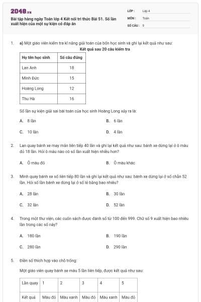 Bài tập hàng ngày Toán lớp 4 Kết nối tri thức Bài 51. Số lần xuất hiện của một sự kiện có đáp án