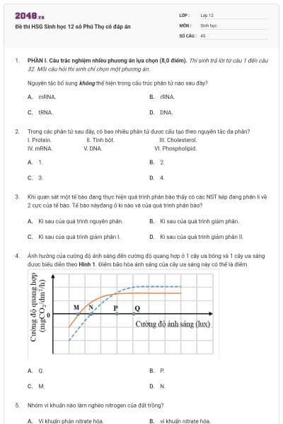 Đề thi HSG Sinh học 12 sở Phú Thọ có đáp án