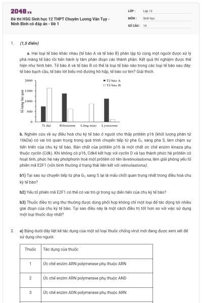 Đề thi HSG Sinh học 12 THPT Chuyên Lương Văn Tụy - Ninh Bình có đáp án - Đề 1