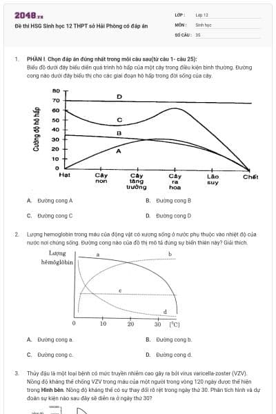 Đề thi HSG Sinh học 12 THPT sở Hải Phòng có đáp án