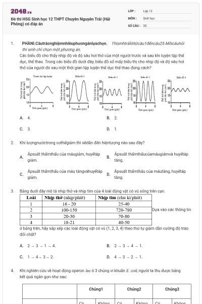 Đề thi HSG Sinh học 12 THPT Chuyên Nguyễn Trãi (Hải Phòng) có đáp án