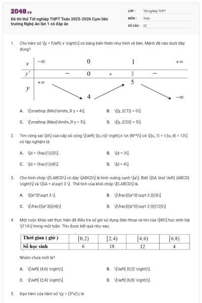 Đề thi thử Tốt nghiệp THPT Toán 2025-2026 Cụm liên trường Nghệ An lần 1 có đáp án