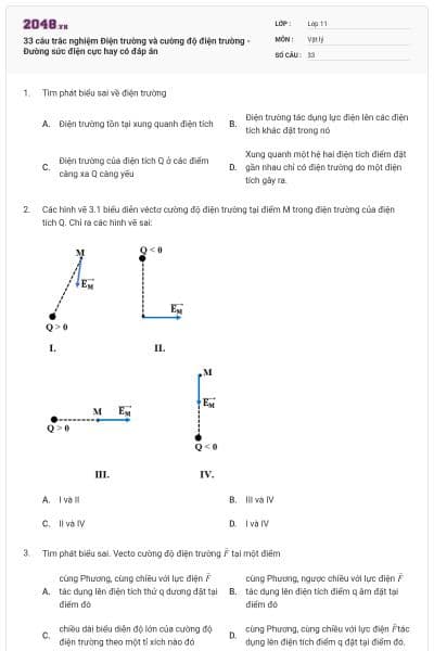 33 câu trắc nghiệm Điện trường và cường độ điện trường - Đường sức điện cực hay có đáp án