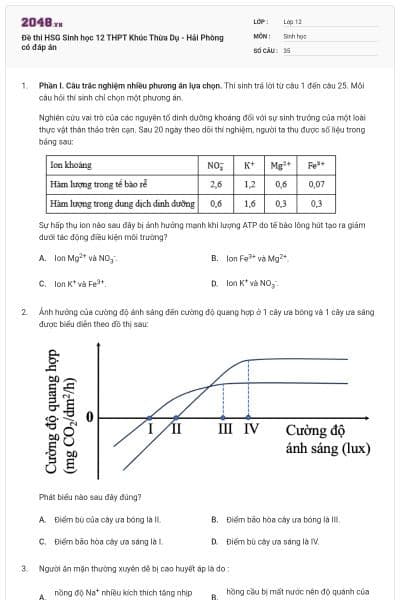 Đề thi HSG Sinh học 12 THPT Khúc Thừa Dụ - Hải Phòng có đáp án