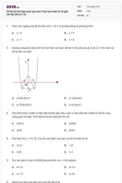 30 Đề thi thử thpt quốc gia môn Toán hay nhất có lời giải chi tiết (Đề số 14)