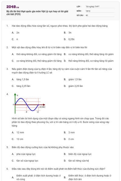 Bộ đề thi thử thpt quốc gia môn Vật Lý cực hay có lời giải chi tiết (P29)