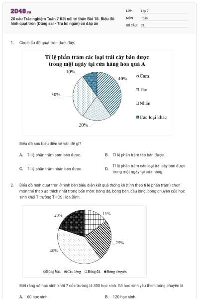 20 câu Trắc nghiệm Toán 7 Kết nối tri thức Bài 18. Biểu đồ hình quạt tròn (Đúng sai - Trả lời ngắn) có đáp án