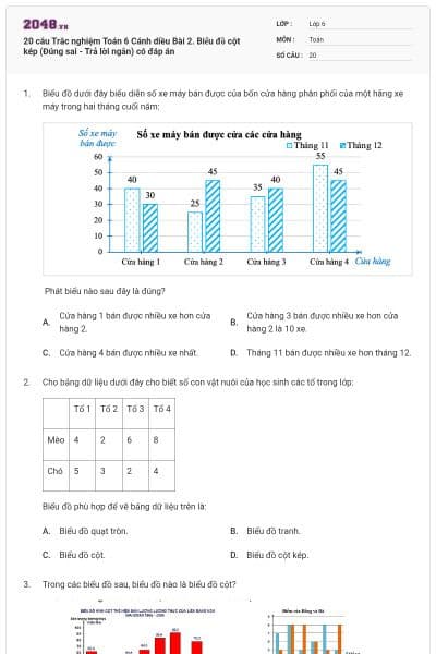20 câu Trắc nghiệm Toán 6 Cánh diều Bài 2. Biểu đồ cột kép (Đúng sai - Trả lời ngắn) có đáp án