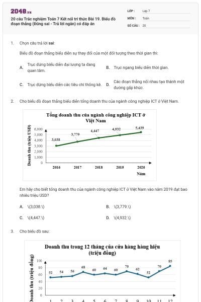20 câu Trắc nghiệm Toán 7 Kết nối tri thức Bài 19. Biểu đồ đoạn thẳng (Đúng sai - Trả lời ngắn) có đáp án