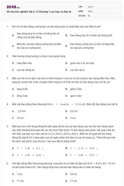 30 câu trắc nghiệm Vật Lí 12 Chương 1 cực hay, có đáp án
