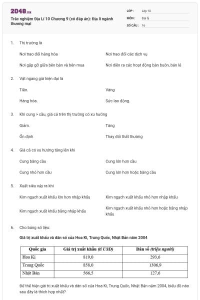 Trắc nghiệm Địa Lí 10 Chương 9 (có đáp án): Địa lí ngành thương mại