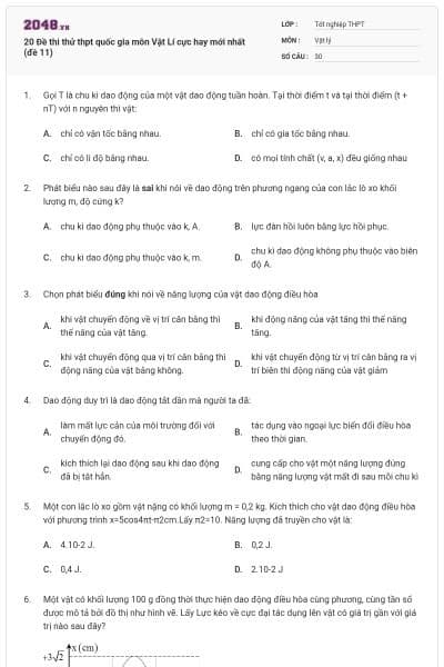 20 Đề thi thử thpt quốc gia môn Vật Lí cực hay mới nhất (đề 11)